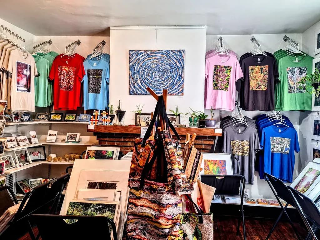 Gallery Threads