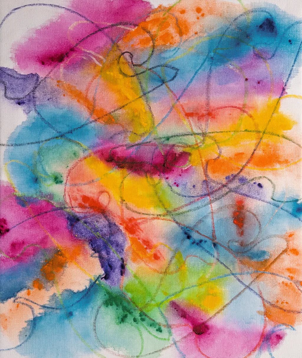 Threads