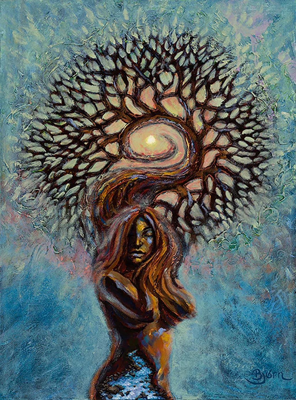 Convergence