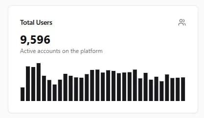Echoes of Connectivity: A Visual Symphony of Digital Engagement