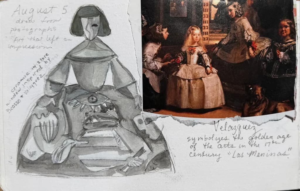 Las Meninas Reflection