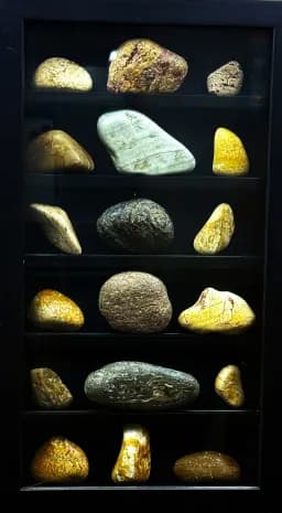 Organized Stones Capsule