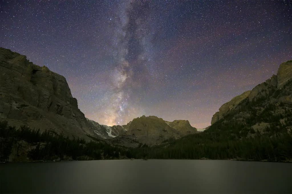 Milky Way Over the Loch