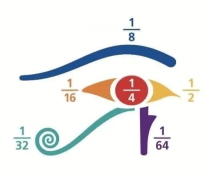 Fractional Harmony