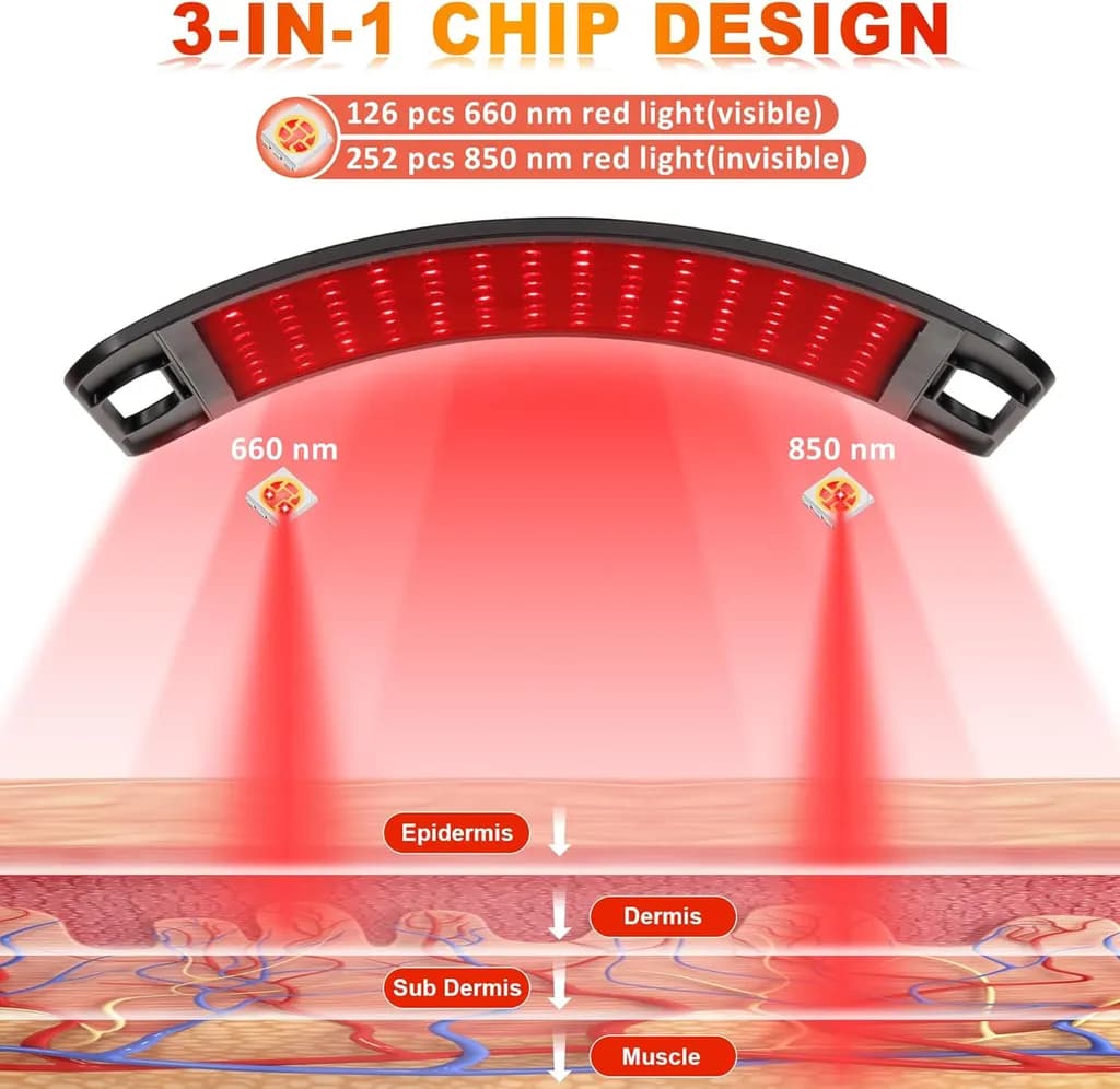 3-in-1 Red Light Therapy Panel