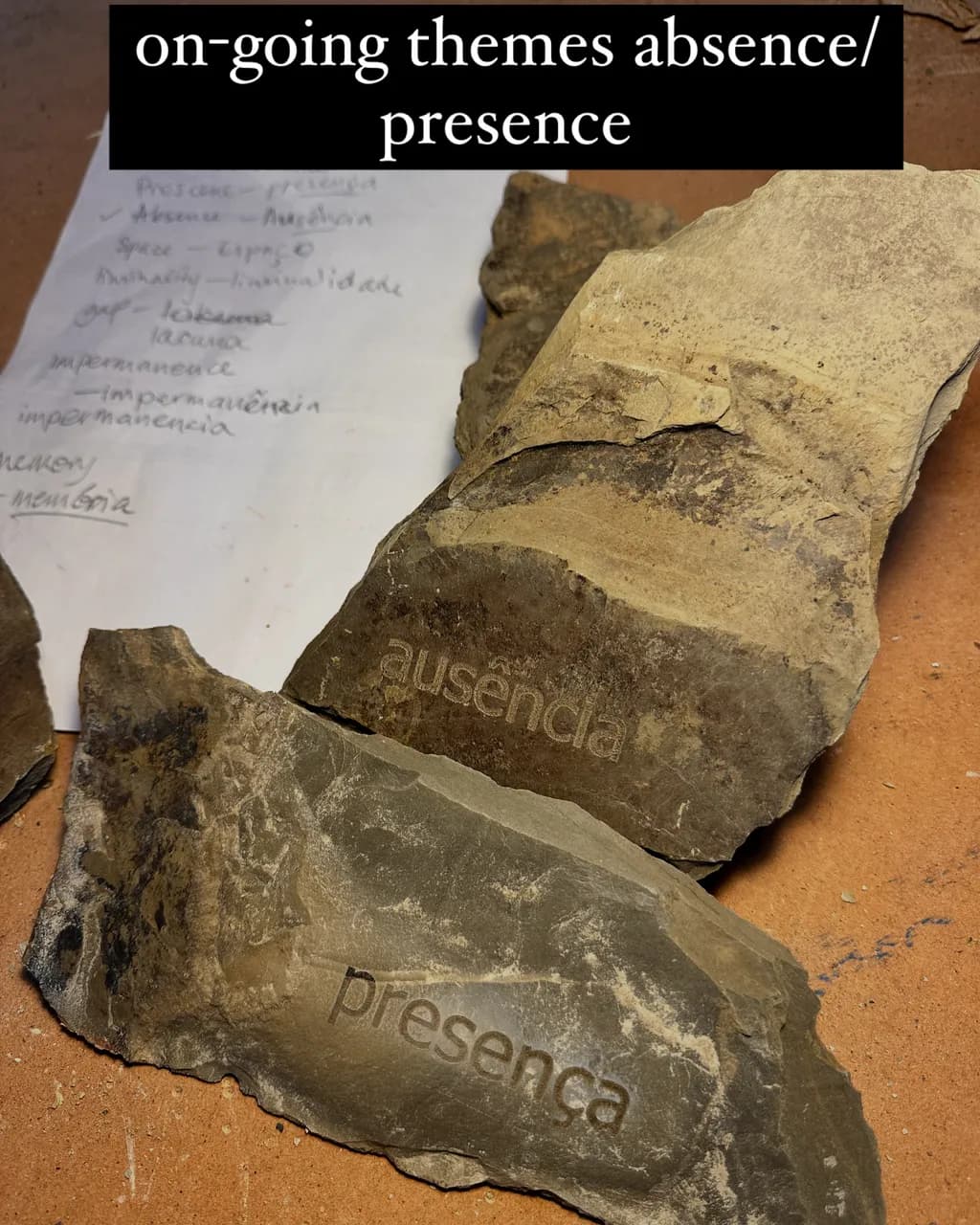 Echoes of Existence: Exploring Absence and Presence in Stone Formations