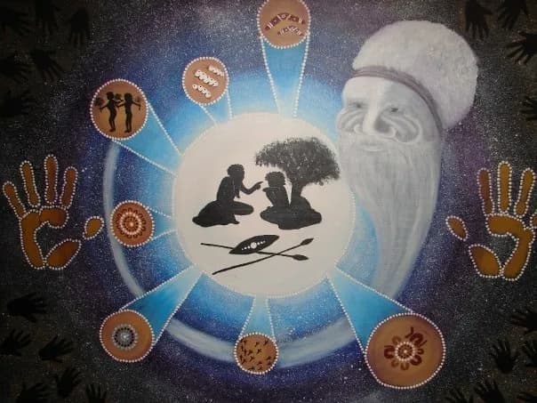 Whispers of Heritage: A Journey Through Connection and Community Wisdom
