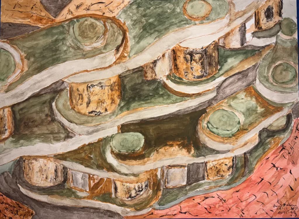 Earthy Organic Layers