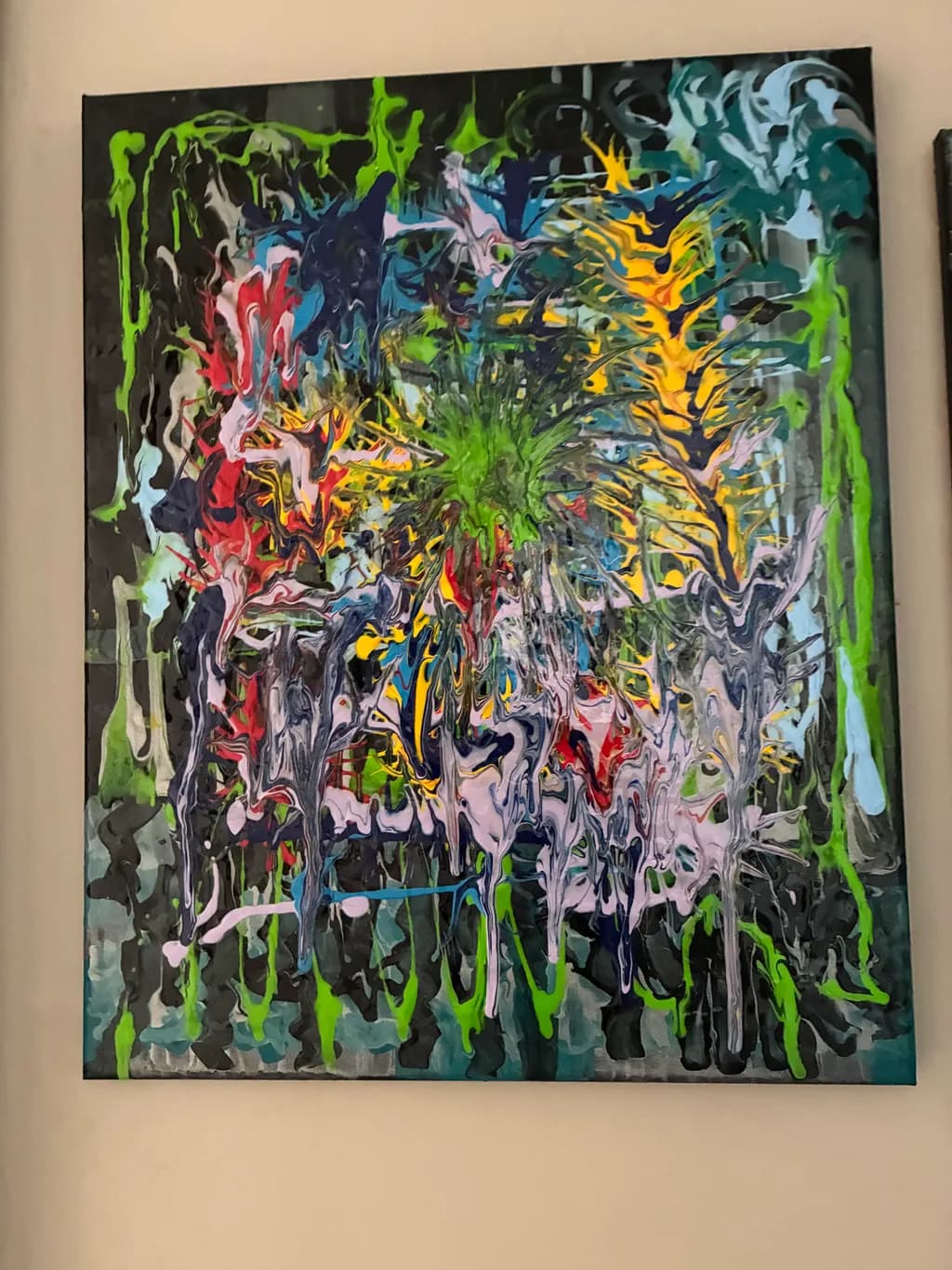 Vibrant Chaos: A Dance of Color and Emotion in Abstract Expressionism