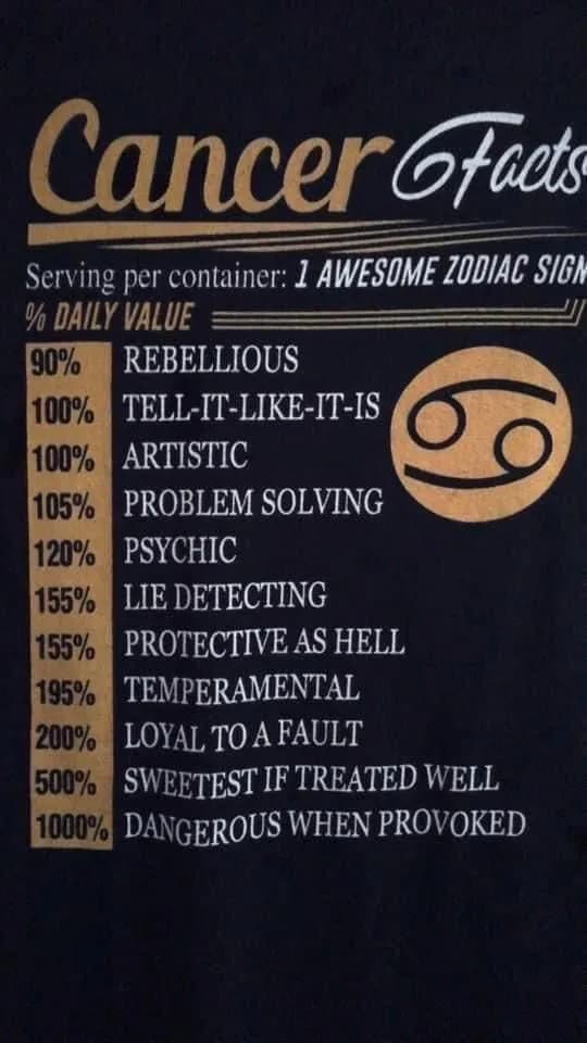 Zodiac Revelations: The Intriguing Traits of Cancer Unveiled