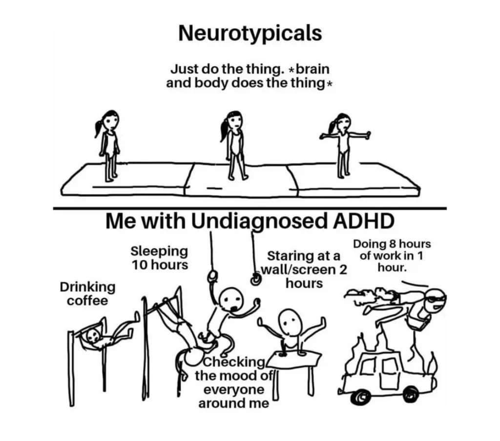 Neurodivergent Antics: A Humorous Take on ADHD vs. Neurotypical Life
