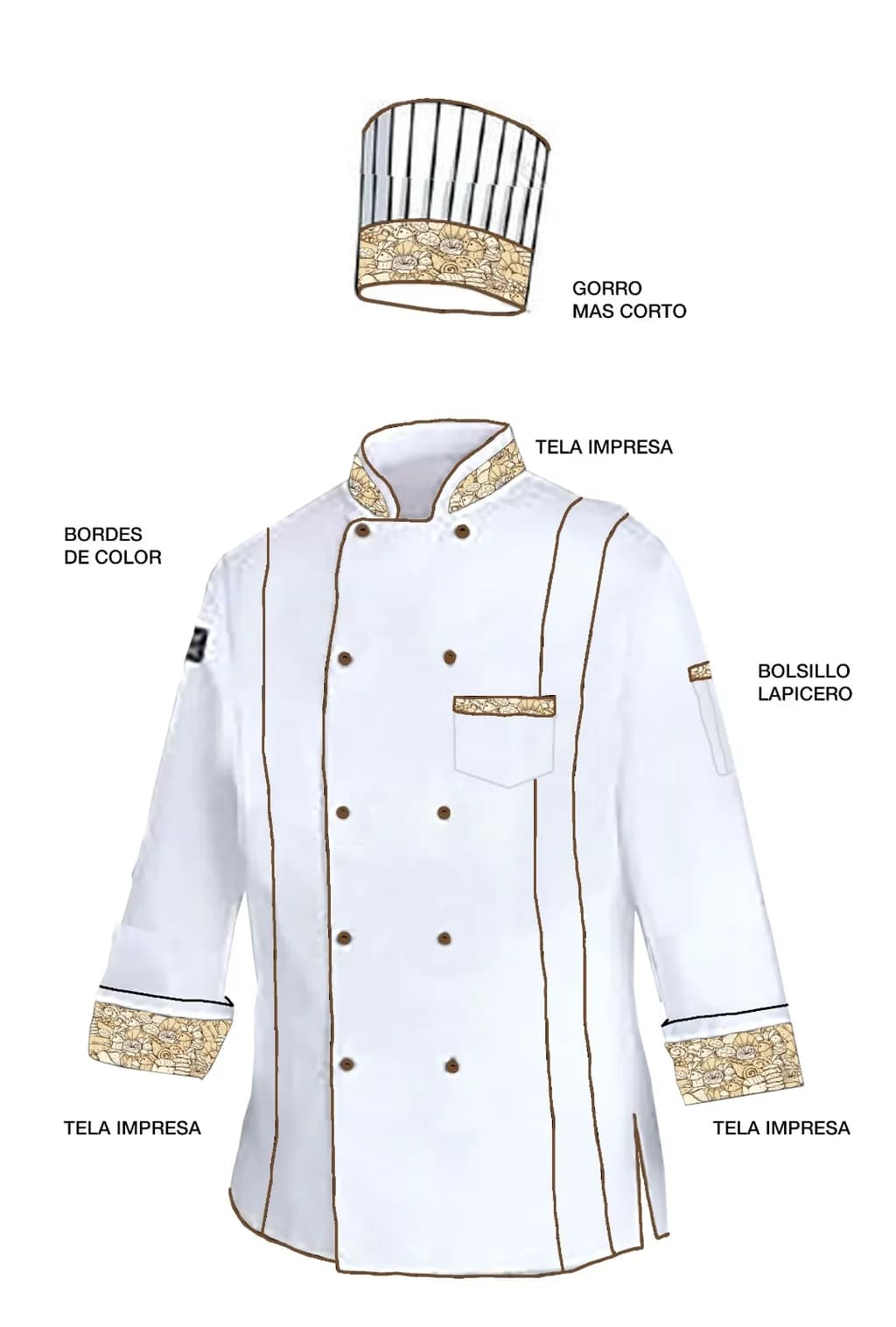 Elegant Chef's Jacket with Decorative Trim and Stylish Hat for Culinary Professionals
