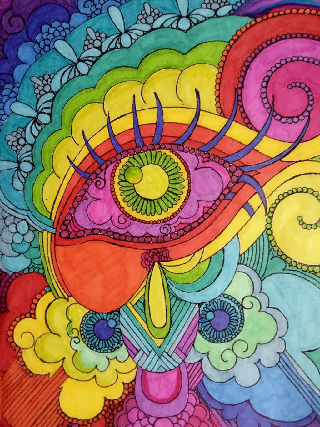 El Ojo del Sueño