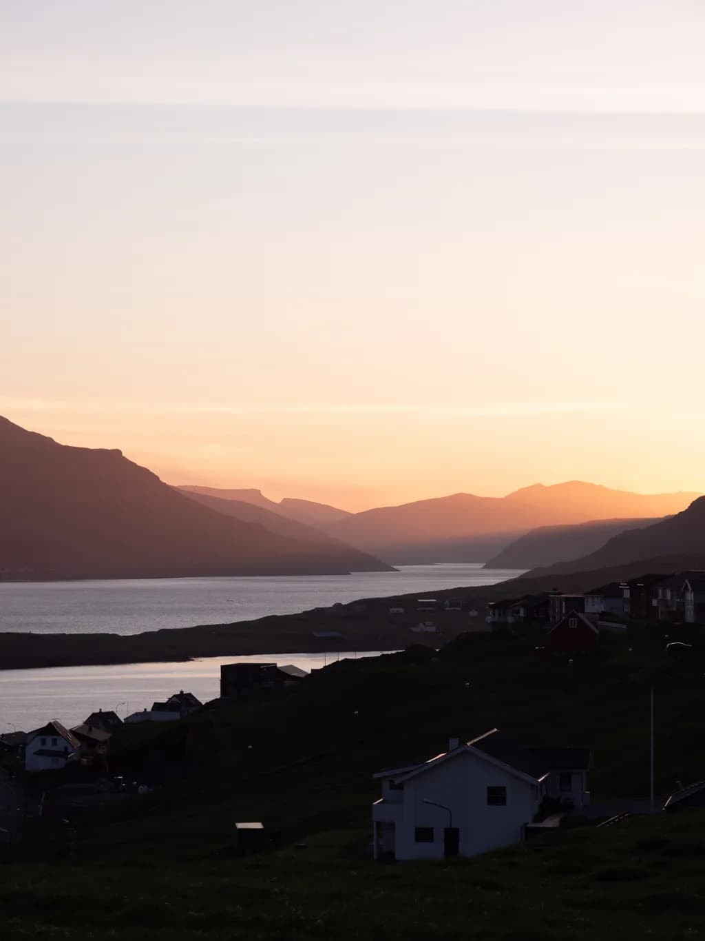 Whispers of the Faroe Islands: A Serene Sunset Over Tranquil Waters