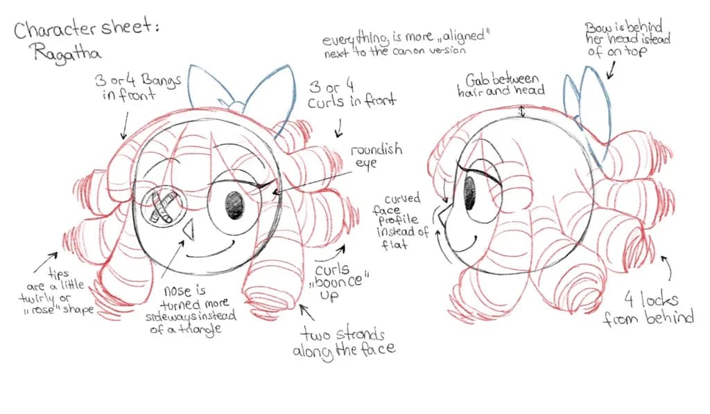 Charming Character Design: Ragatta's Whimsical Curls and Playful Bow