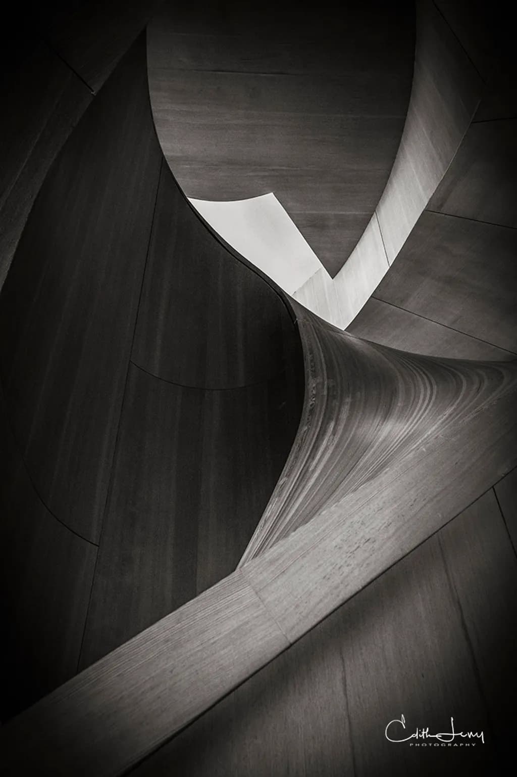 Innovation Curves