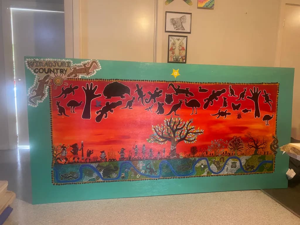 Vibrant Echoes of Wiradjuri Country: A Celebration of Aboriginal Heritage and Landscape
