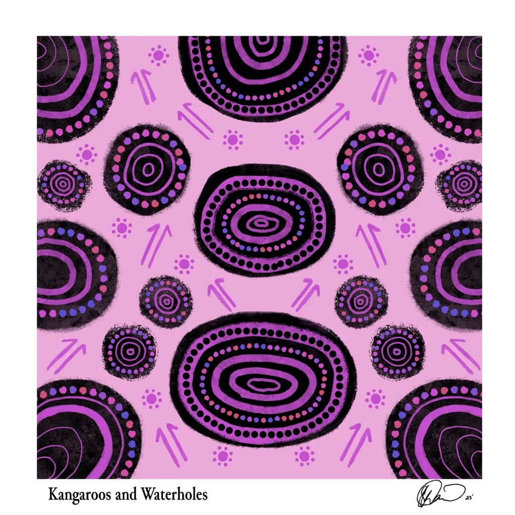 Waterhole Patterns