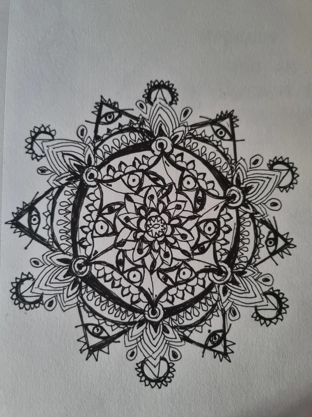 Intricate Eye Mandala: A Dance of Patterns and Perception