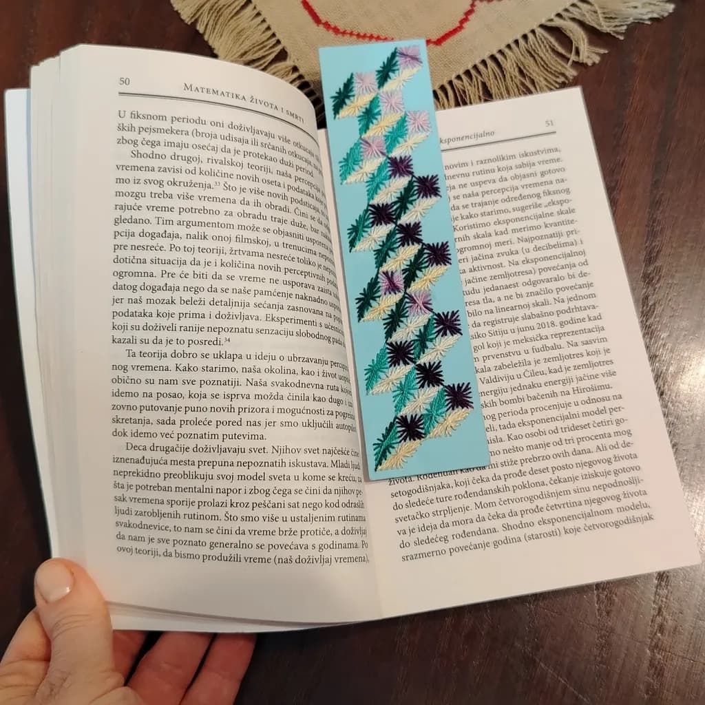 Embroidered Bookmark Design