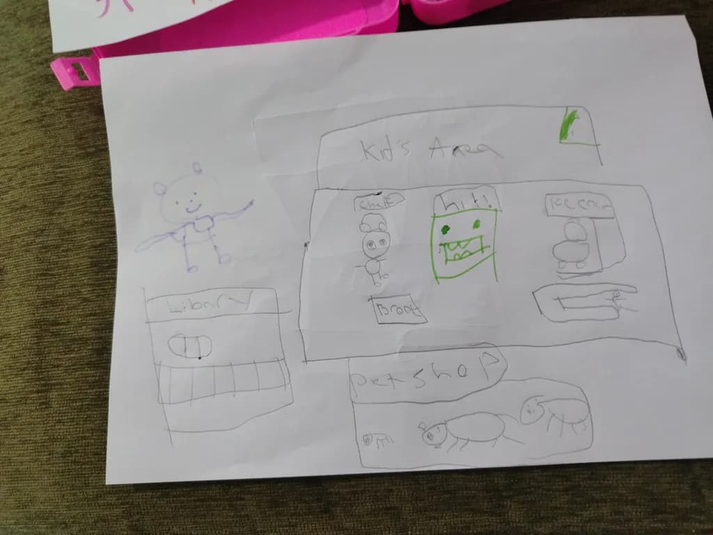 Imaginative Adventures in the Kids' Area: A Whimsical Drawing of Playful Creativity