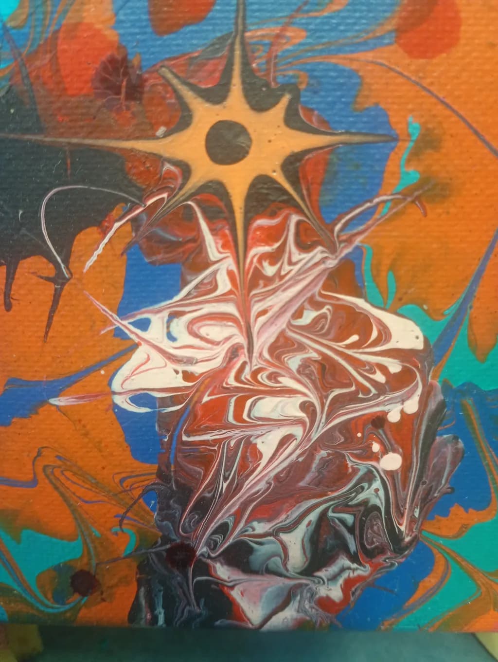 Solar Flux