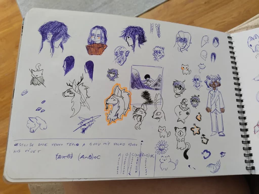 Whimsical Doodles: A Journey Through Imagination and Character Design