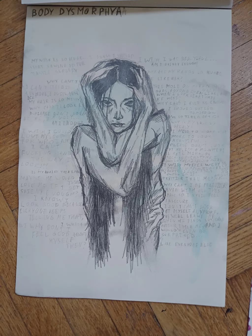 Body Dysmorphia