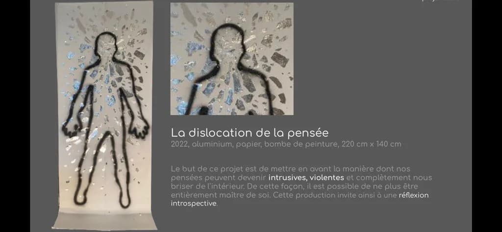 Dislocation of Thought: An Introspective Reflection on Intrusive Minds