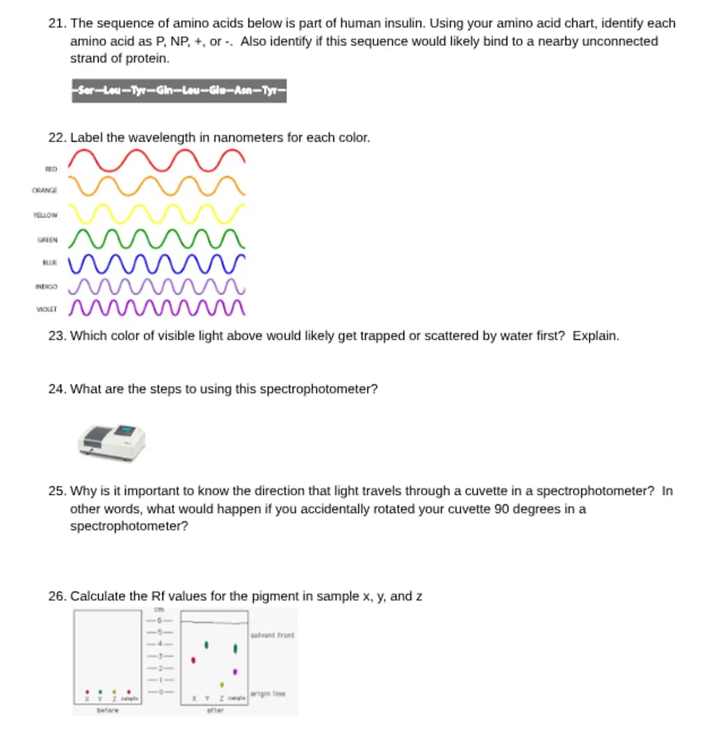Insulin and Light Analysis