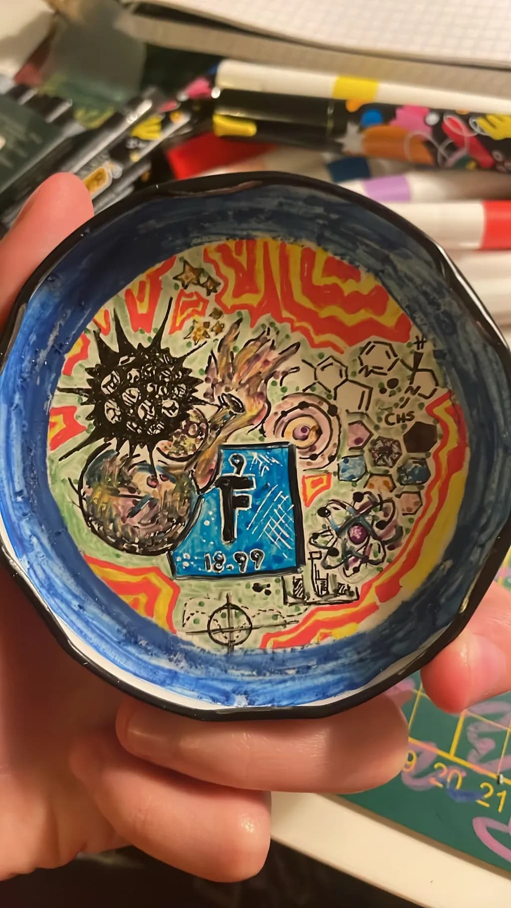 Element F Symbol Plate