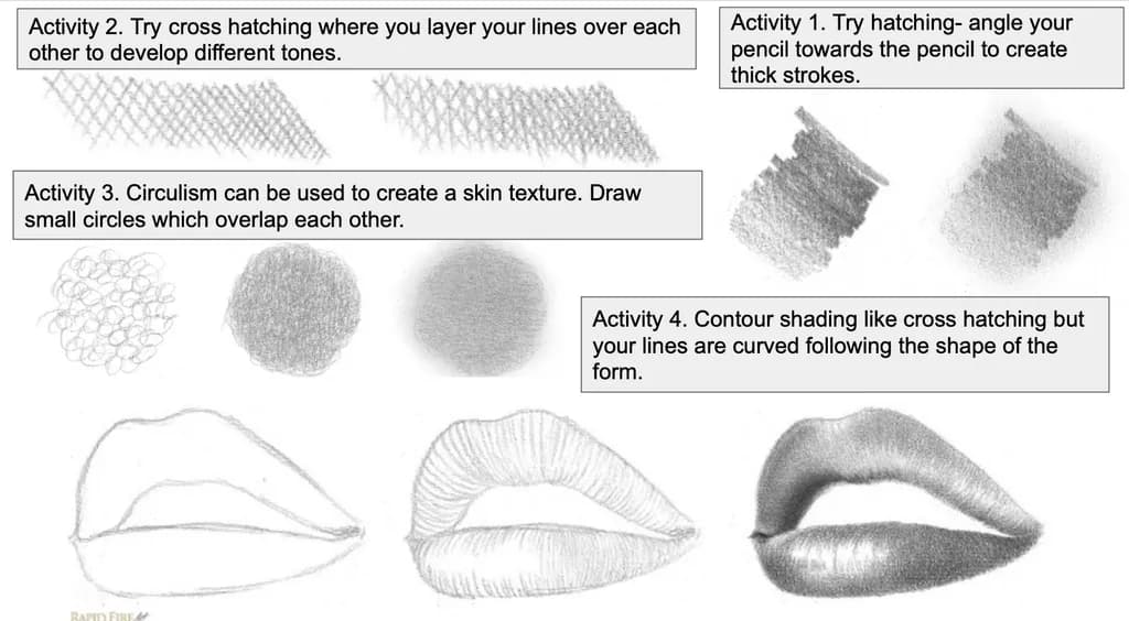Shades of Expression: Mastering Pencil Techniques for Realistic Portraits