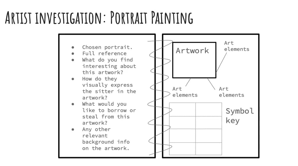 Portrait Exploration: A Deep Dive into Artistic Expression and Visual Storytelling