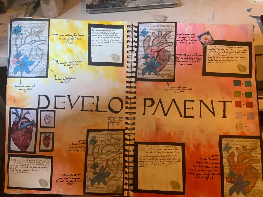 Heartfelt Development: A Journey Through Color and Emotion in Mixed Media Art