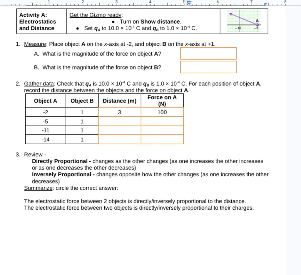 Electrostatics and Distance