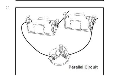 Parallel Circuit Design