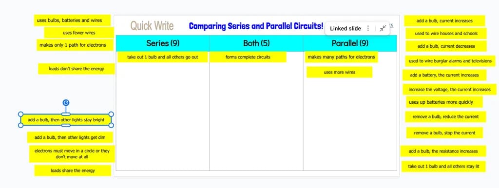 Circuit Comparisons