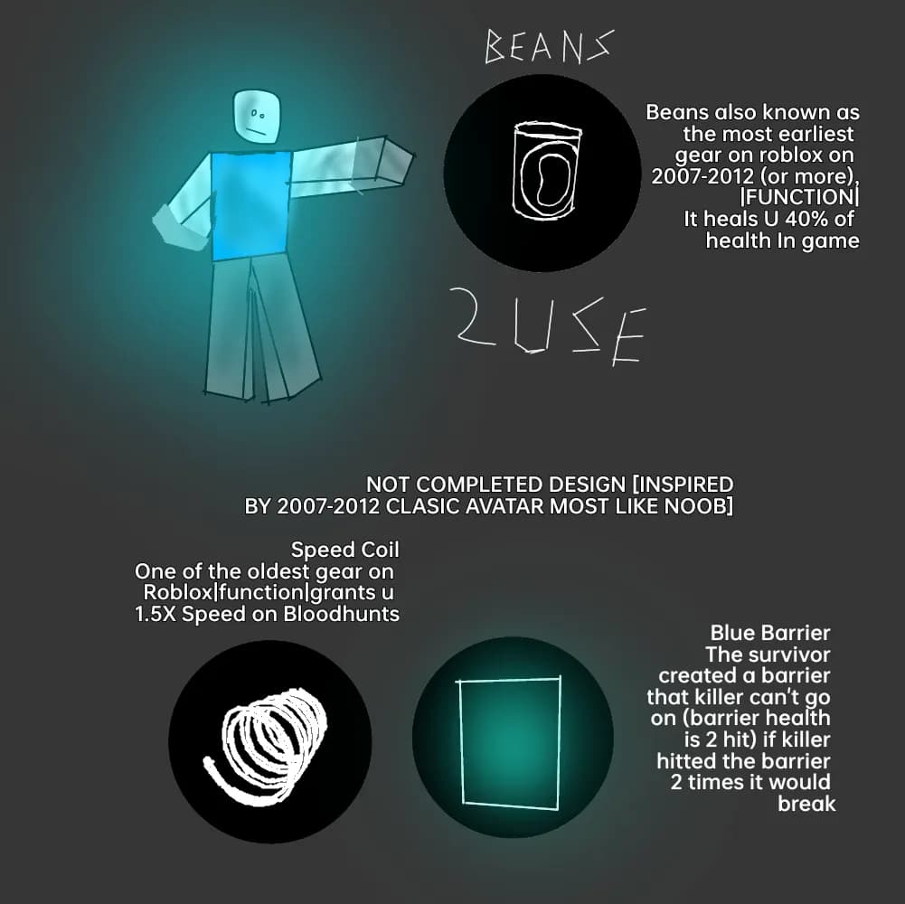Roblox Nostalgia: Classic Gear