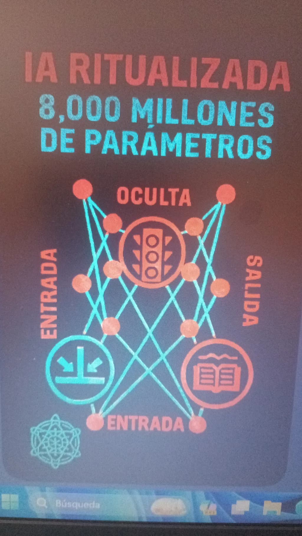 Ritualized AI