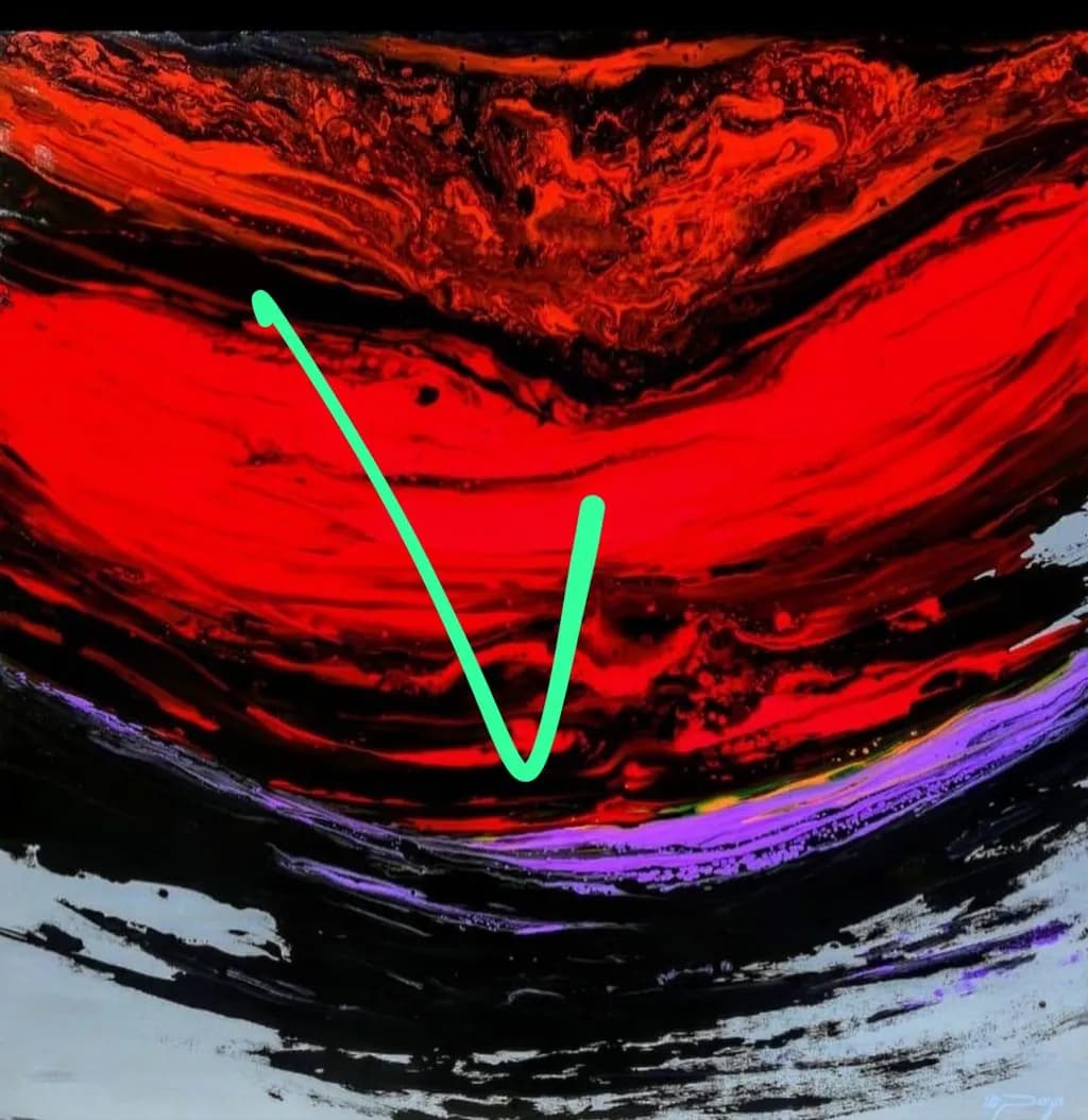 Crimson Currents