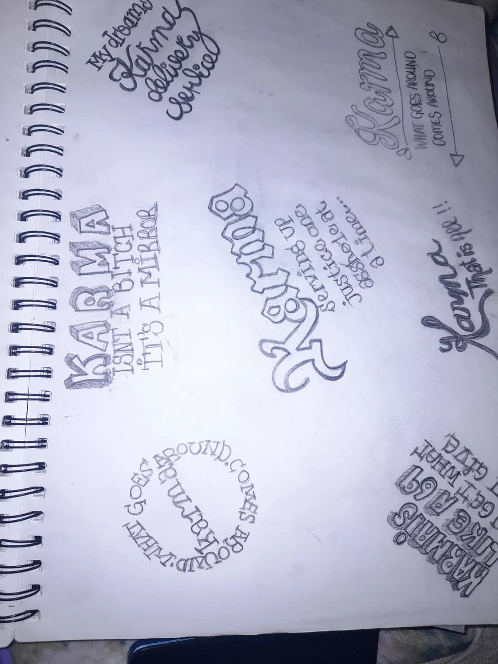Karma Reflections