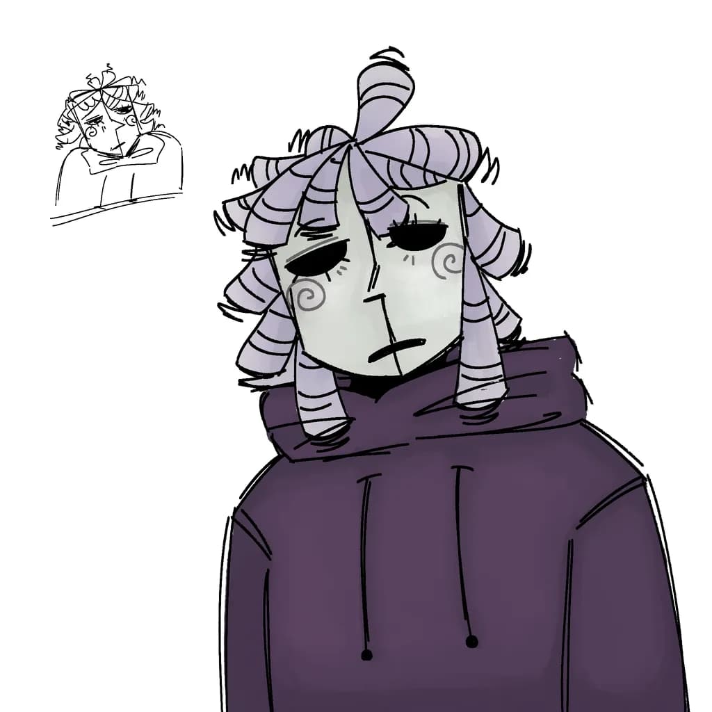 Contemplative Character