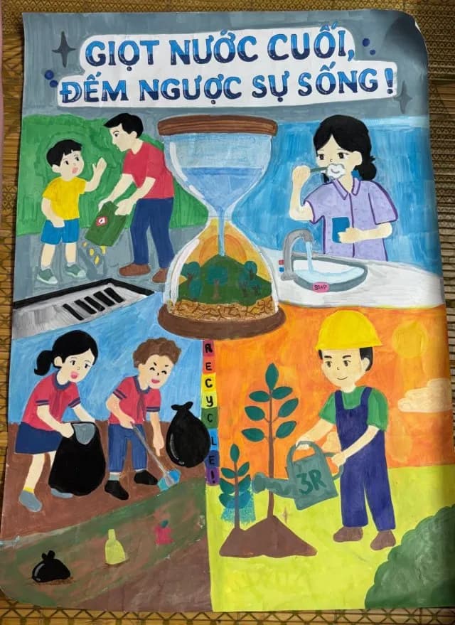 Water Conservation Awareness