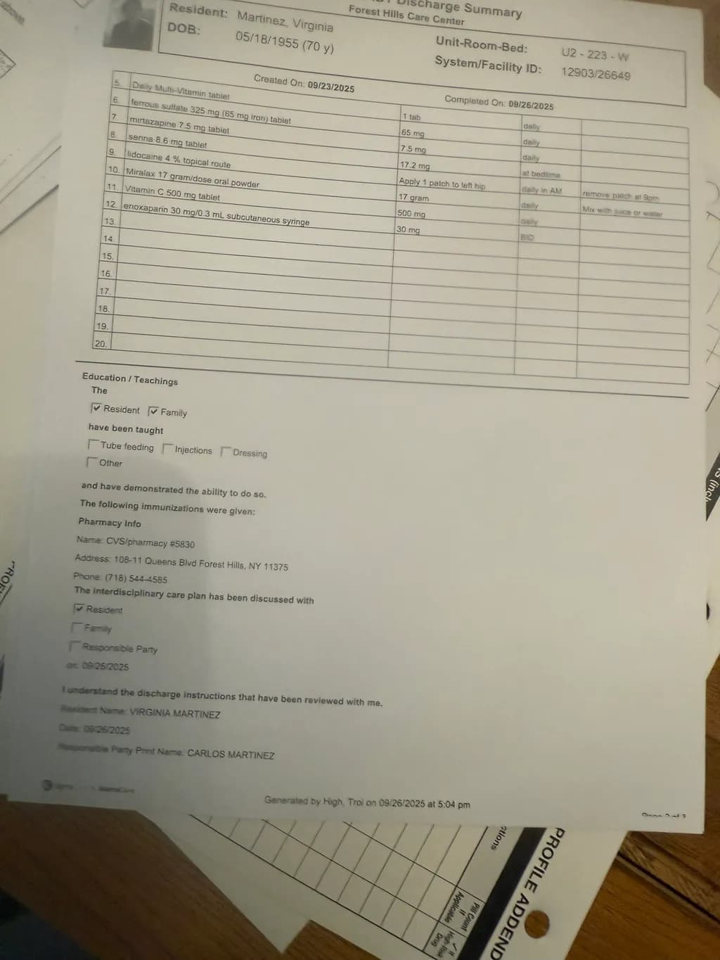 Discharge Summary Overview