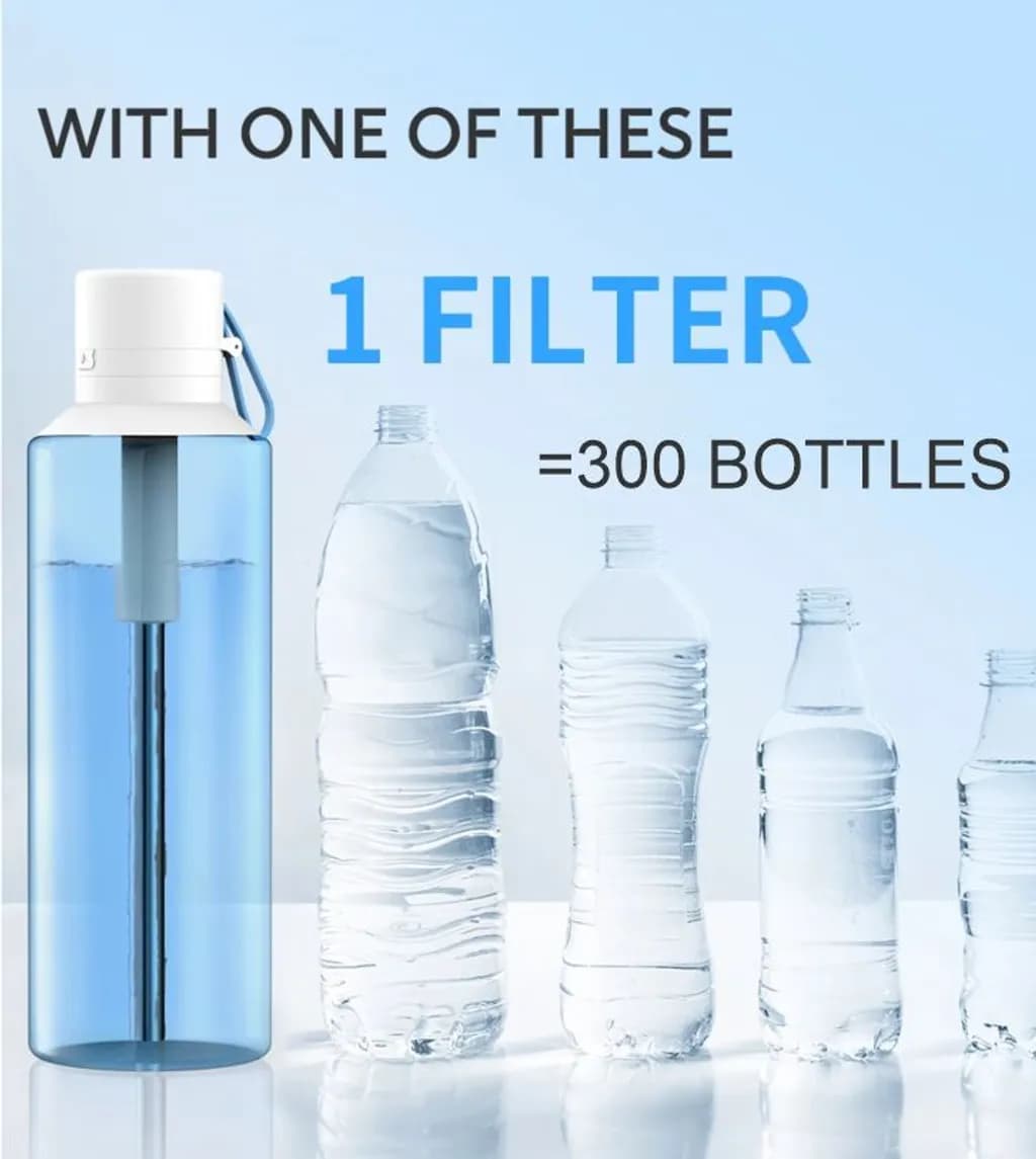 Eco Filter Bottle