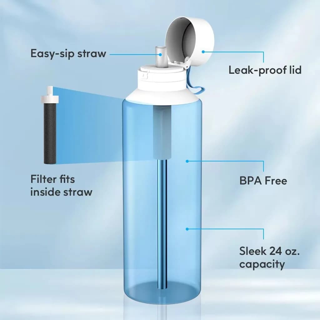 Sleek Filter Bottle