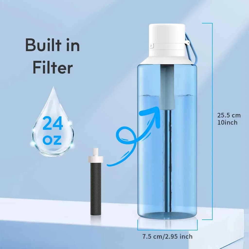 Filtered Water Bottle