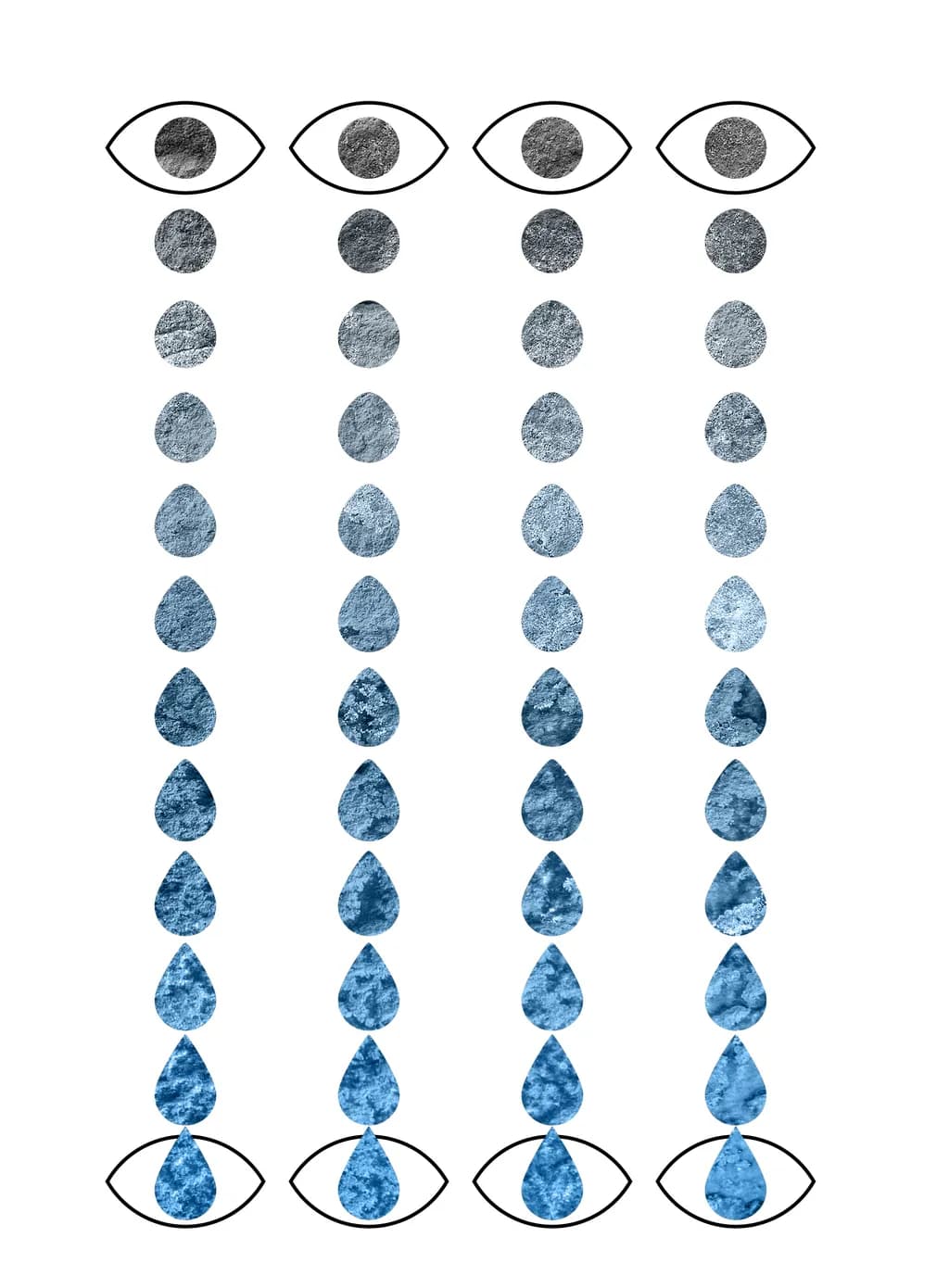 Tears of Perception