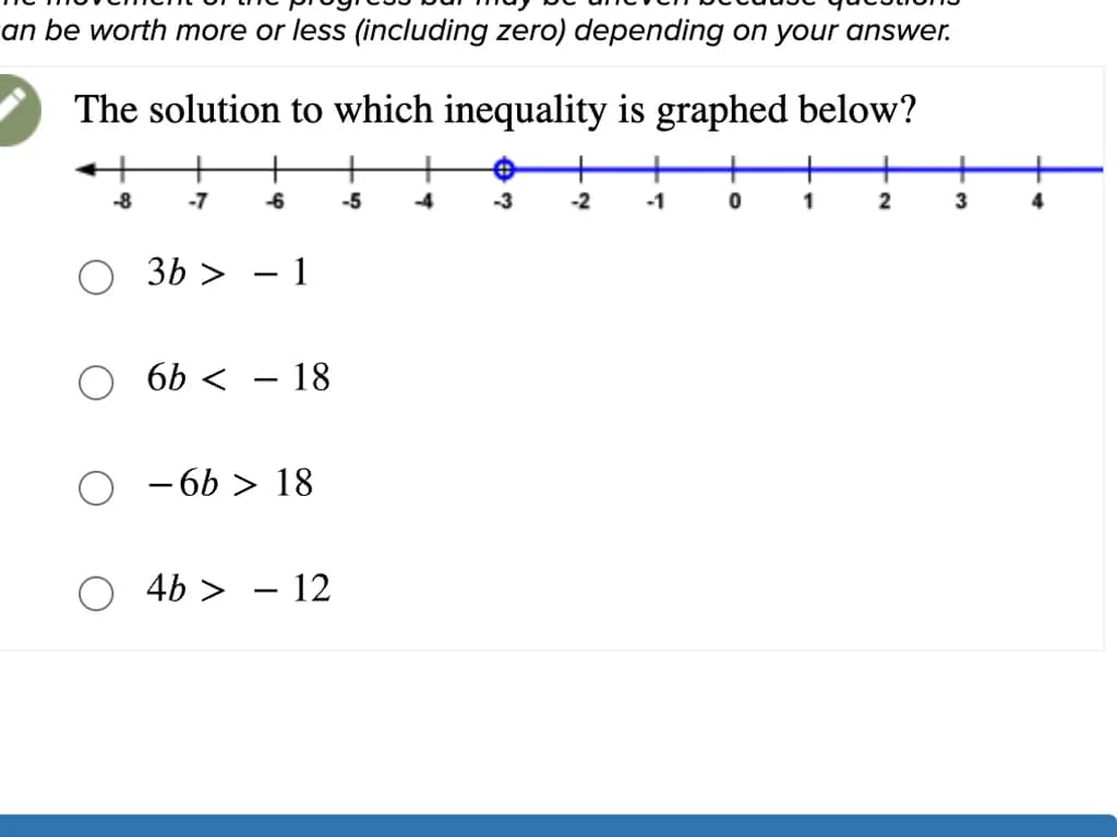 Inequality Graph Analysis