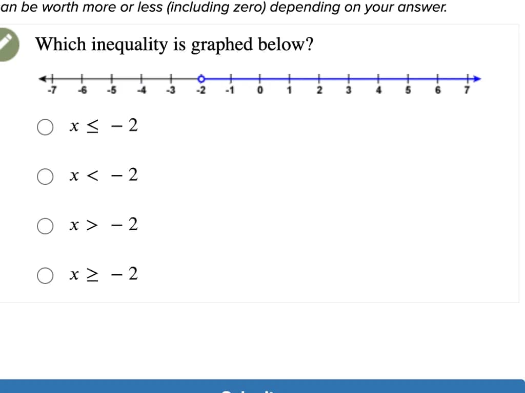 Inequality Exploration